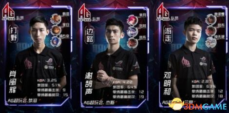 kellyS, ZesBeeW, 和 n1zzy 已加入 Team Secret VALORANT