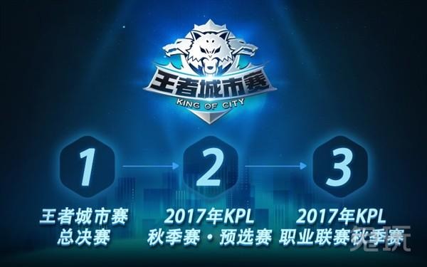 CSGO比分：EPL S12，IG被VG零封拿下